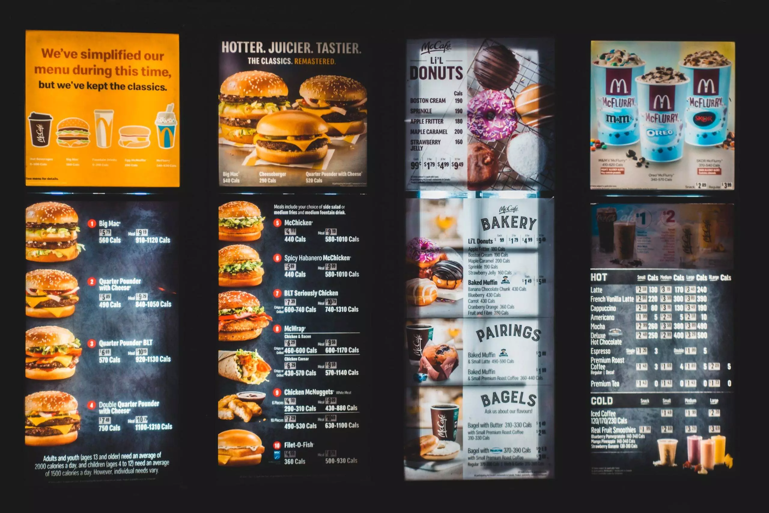 DIGITAL MENU BOARD AND ITS PERKS