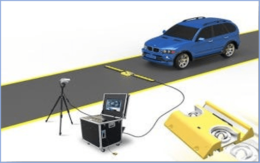 UNDER VEHICLE SURVEILLANCE SYSTEM