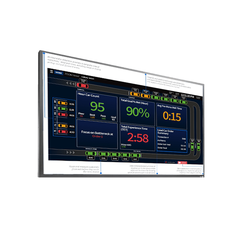 رحلةالطلب من السياره 5 Drive thru headset in KSA | Drive thru system headset IN SAUDI | Drive thru headset IN RIYADH | Drive thru headset IN kuwait | Drive thru headset Solution IN Qatar