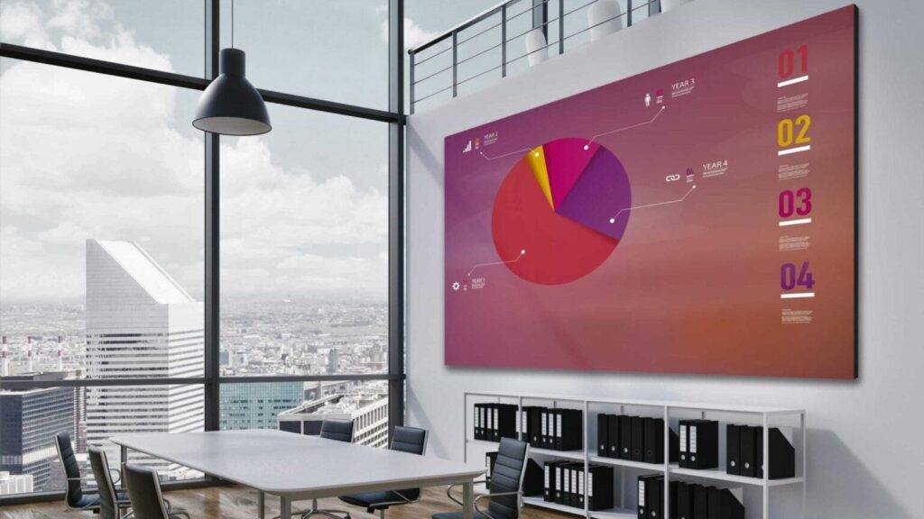 VIDEO WALL SOLUTION 4 VIDEO WALL SOLUTION | VIDEO WALL SOLUTION in UAE | VIDEO WALL SOLUTION in saudia | VIDEO WALL SOLUTION in egypt